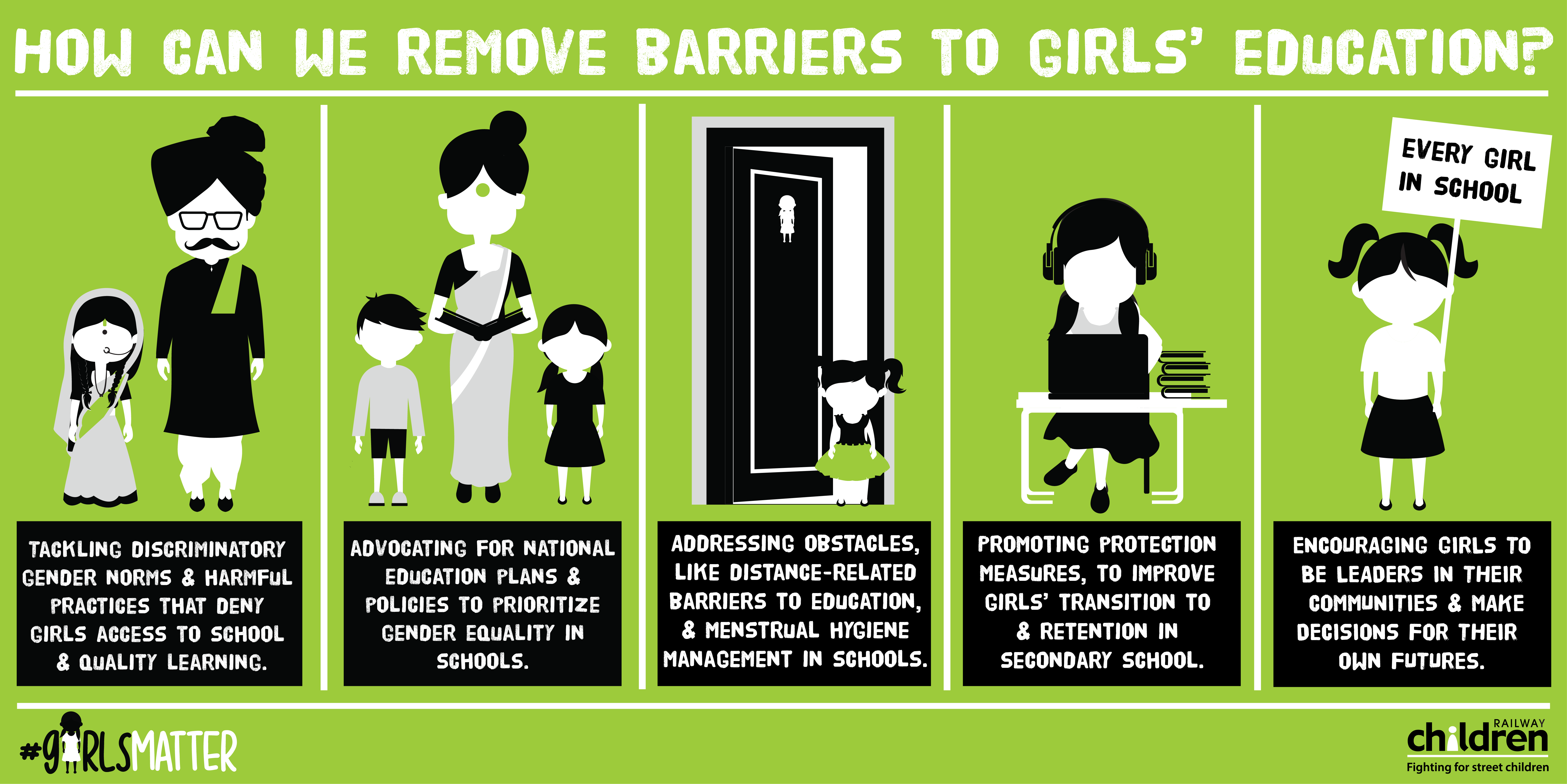 #GirlsMatter - How Can We Remove Barriers To Girls' Education?